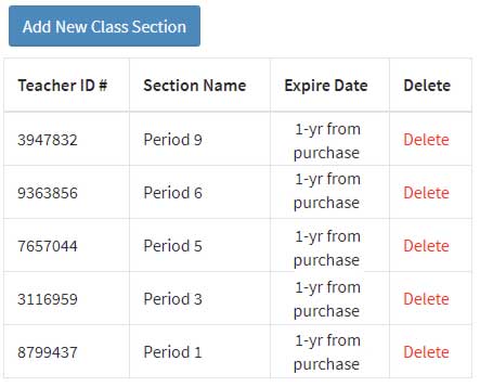 sections